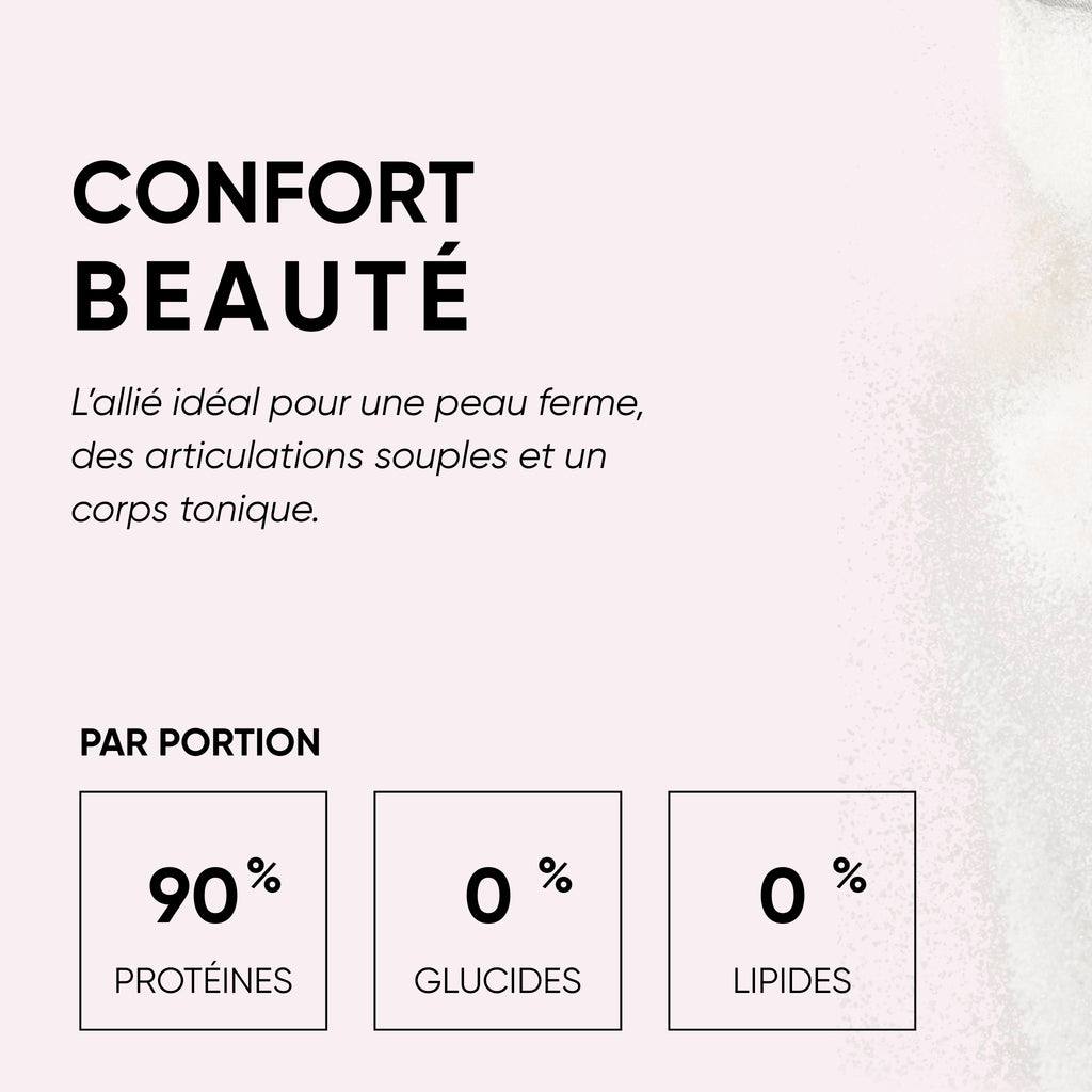 Peptide de collagène Peptan®