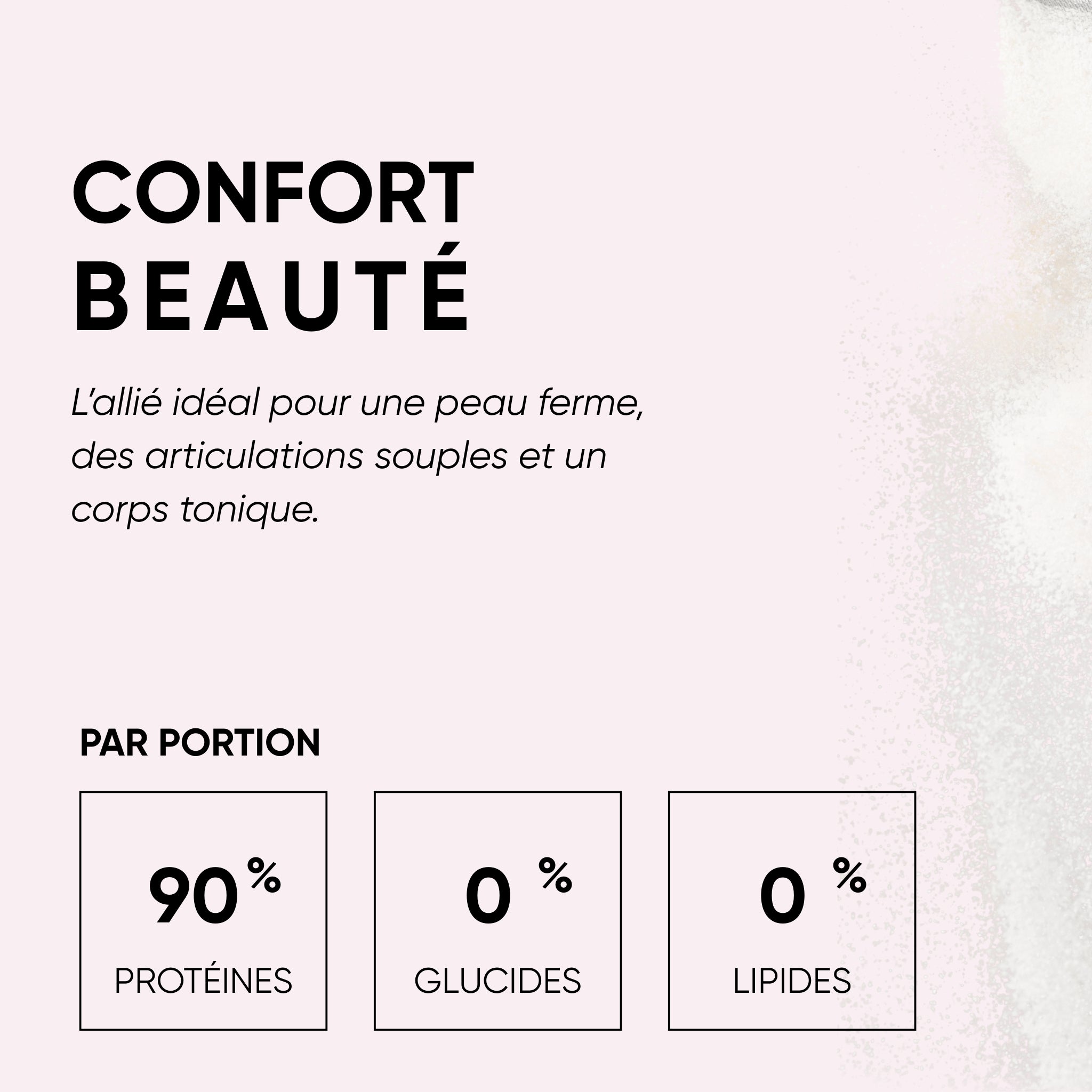 Peptide de collagène Peptan®